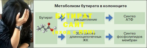 соль курить ск Армянск